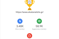ekatanalotis.gr χιλιάδες εμφανίσεις και τον ΜΑΙΟ 2024
